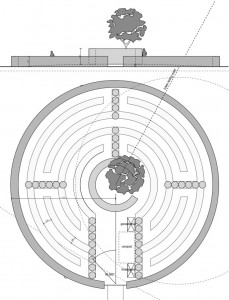 Plan Labyrint